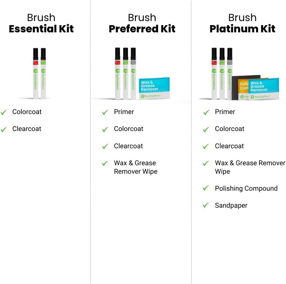TouchUpDirect 795 Ocean Gem Compatible with Toyota Exact Match Touch Up Paint Brush - Essential Kit