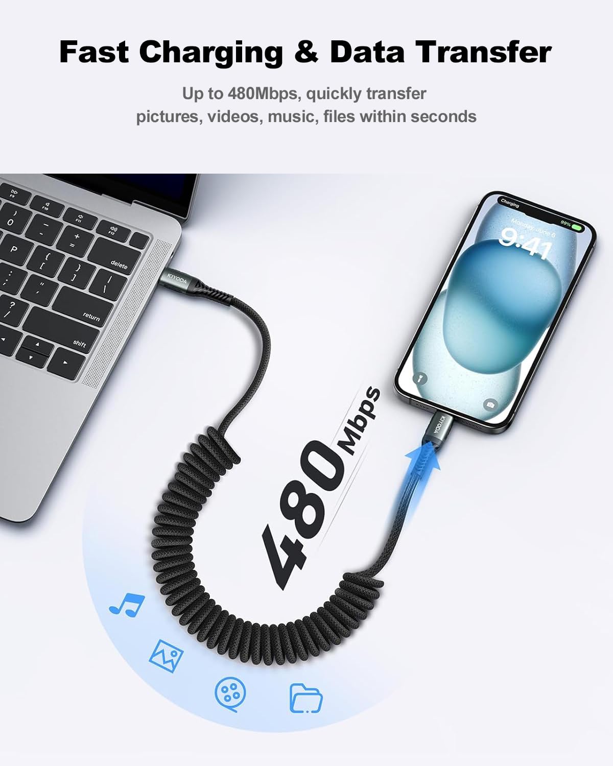 USB C to USB C Cable Coiled 3FT 2Pack, Braided Type C Charger for Car 66W Fast Charging Cord Compatible with iPhone 16 15, iPad, Samsung Galaxy, Google Pixel, Moto, LG, TCL Phones