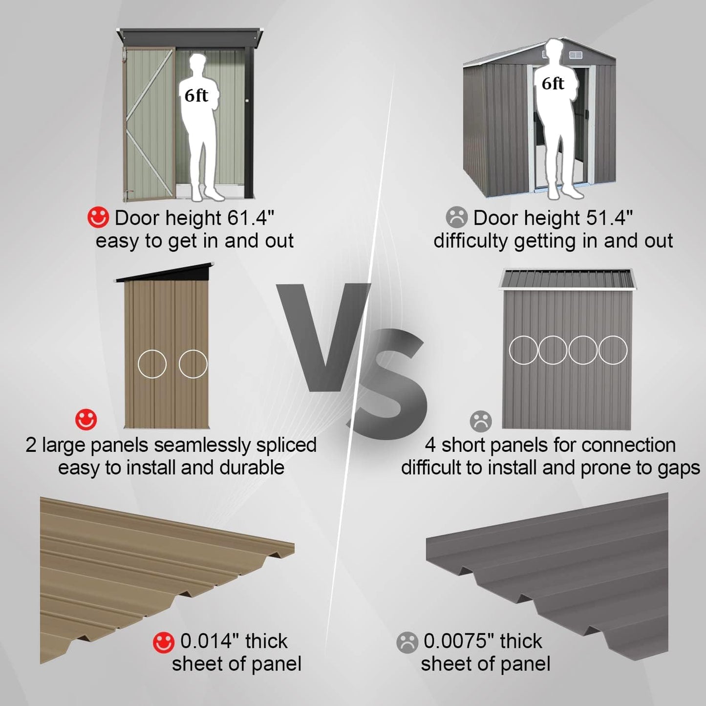 JUMMICO Metal Outdoor Storage Shed 5 x 3 FT Metal Shed with Lockable Door,Waterproof Garden Tool Shed Storage House for Backyard Patio Lawn, Brown