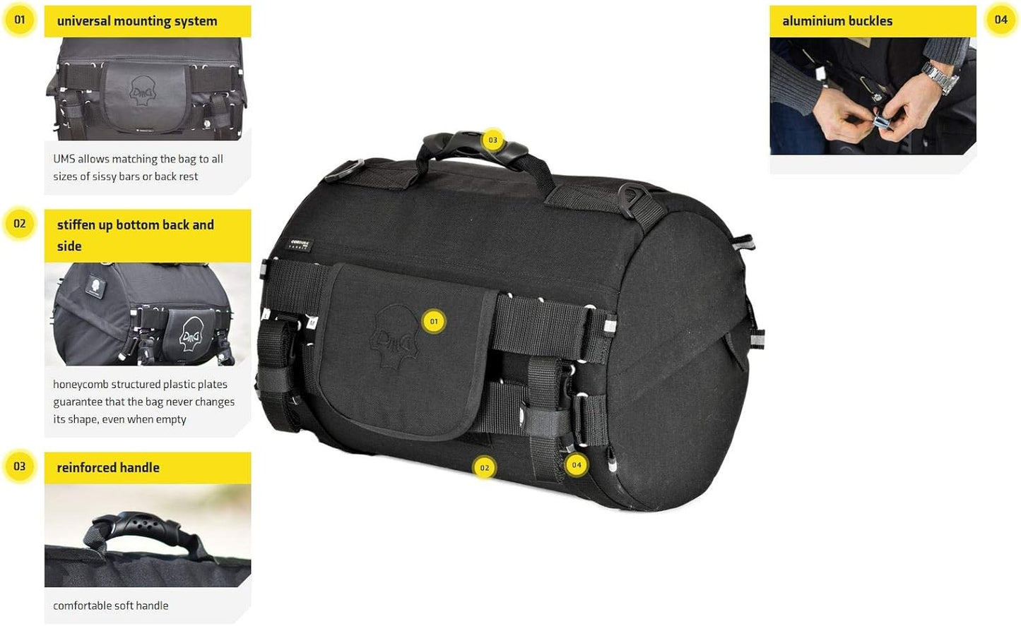 TUBE motorcycle travel luggage, made of waterproof Italian leather, 6.6 gallons capacity, motorcycle seat/rack/sissy bar bag