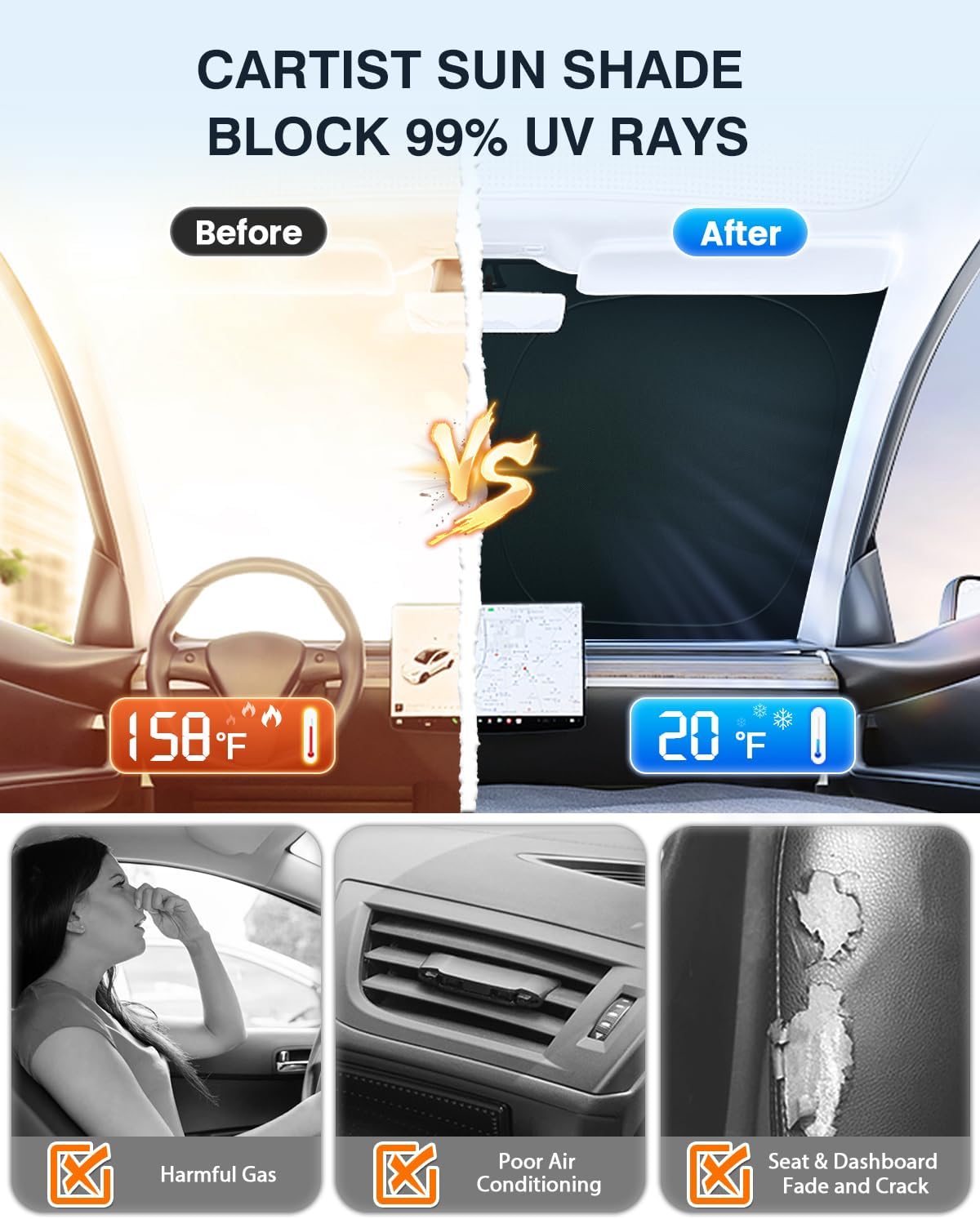 5-Layer Lighttight Windshield Sun Shade Fits for Kia EV6 2022-2024 2025 2026 Foldable Sun Shade for EV6 Accessories Car Front Window Sunshade Sun Visor