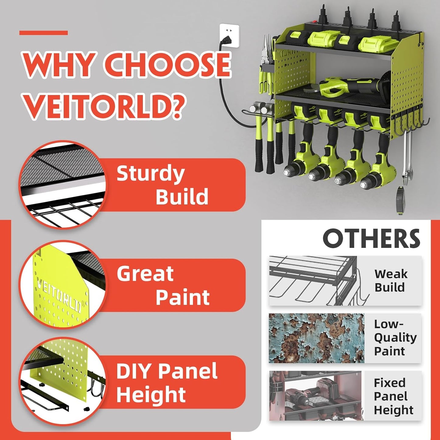 Veitorld Power Tool Organizer with Charging Station, Heavy Duty Modular Wall Mount Rack for Garage - 4 Drill Holders, Tool Storage Organizer, Christmas Birthday Gifts for Men Him Dad Husband