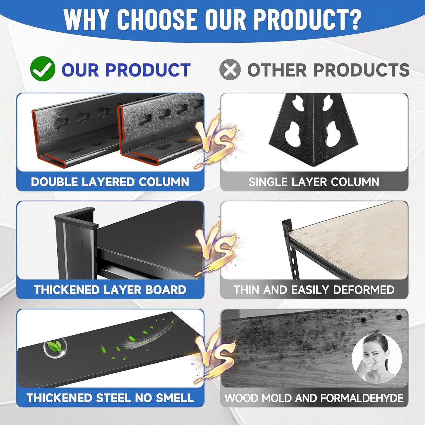 Garage Shelving 3500LBS Storage Shelves 5-Tier Adjustable Metal Shelving Units Garage Storage Shelves Heavy Duty for Industrial, Warehouse, Basement, Commercial, Black