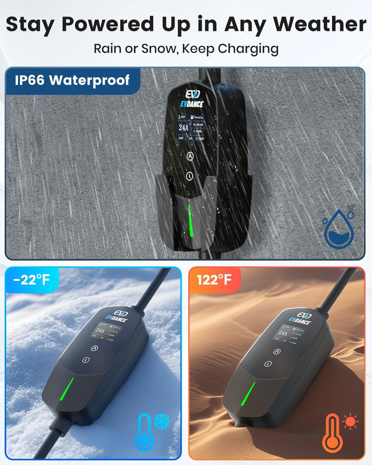 Level 2 EV Charger for Tesla, 24Amp 240V/25FT NEMA 10-30 Plug, 25FT Cable for Model S/3/X/Y, One-Touch Open Connector & Adjustable Current (10-24A) for Home/Garage Use, IP66 Waterproof