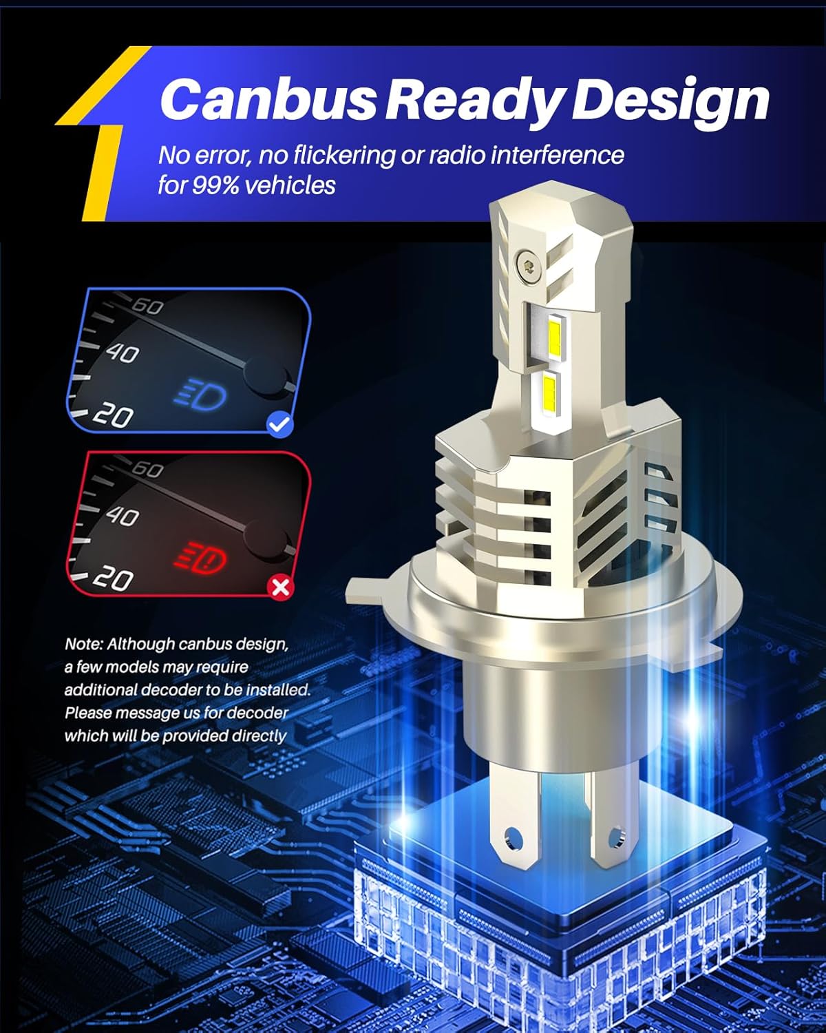 AUTOONE 9003/H4/HB2 Bulbs LED Super Bright, 6000K White H4 Fog Lights Halogen Raplacement, Canbus Ready Direct Fit, Pack of 2