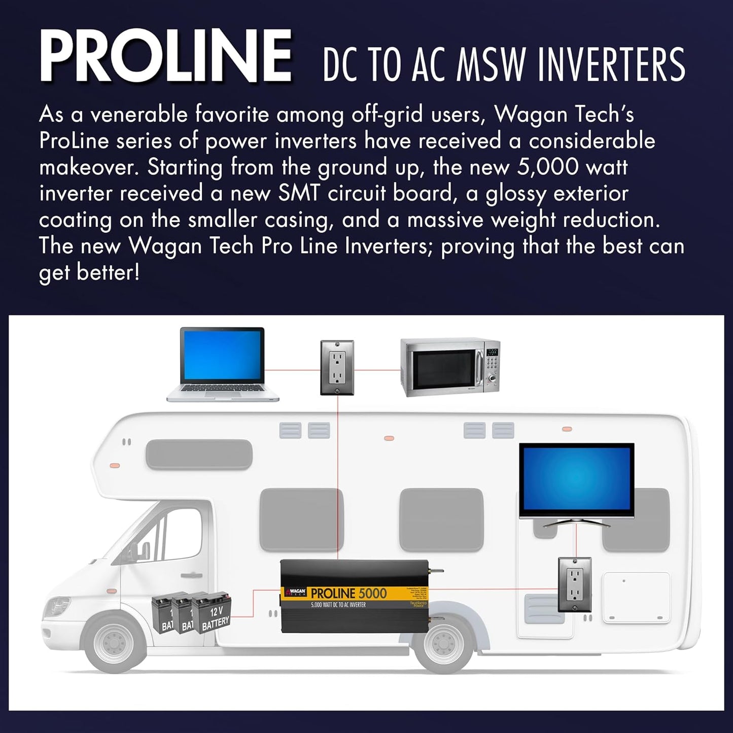 Wagan EL3744 12V 5000 Watt Power Inverter with Remote Control, 10000 Watt Surge Peak Proline Power Converter for Home RV Camping Van Life Off Grid