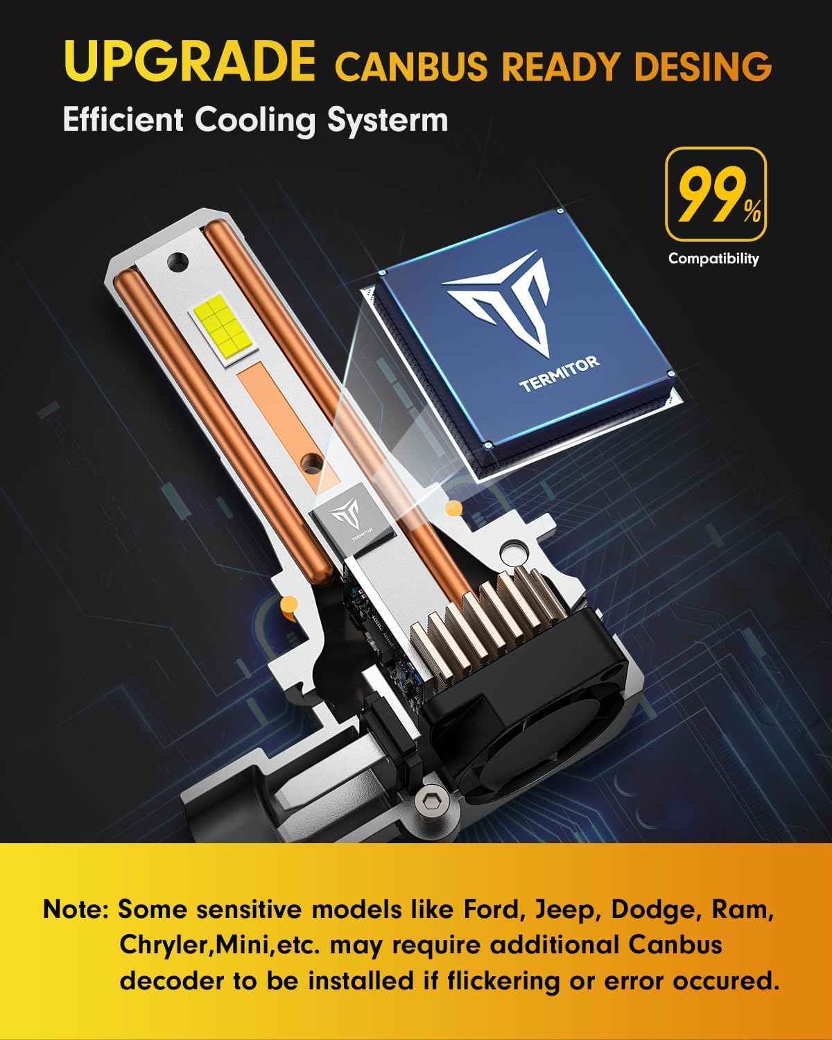 FAHREN Upgraded 9005 9006 bulbs Combo, 100,000 LM 10X Super Brightness HB3 HB4 Bulb,6500K Cool Wither 1:1 Mini Size Replacement, Plug and Play fog bulbs, Pack of 4