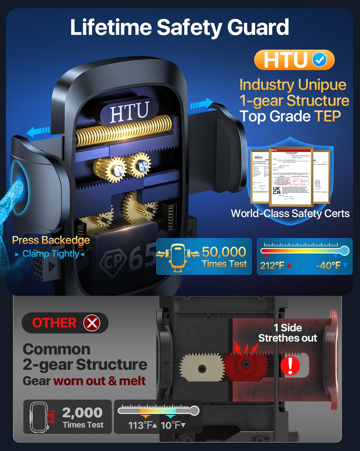 2025 Ultimate Car Phone Holderγ80+LBS Strongest Suction & Military-Gradeγ Universal Cell Phone Holder Truck Car Mount for Dashboard Windshield Air Vent for iPhone 16 Pro Max 15 Samsung 2pcs (Blue)