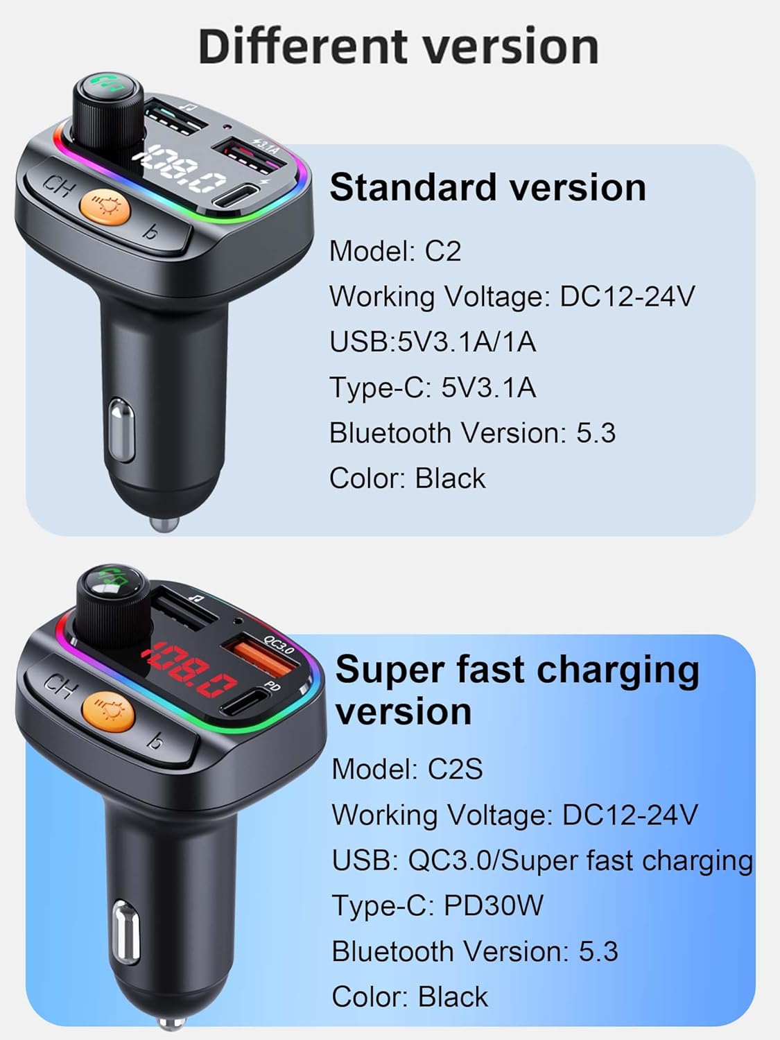 Bluetooth 5.3 FM Transmitter for Car, Wireless Car Adapter with QC 3.0 Fast Charging & PD 30W Type-C, Hands-Free Calling, U Disk Playback, EQ Sound Mode, 7-Color Ambient Light for Driving & Travel