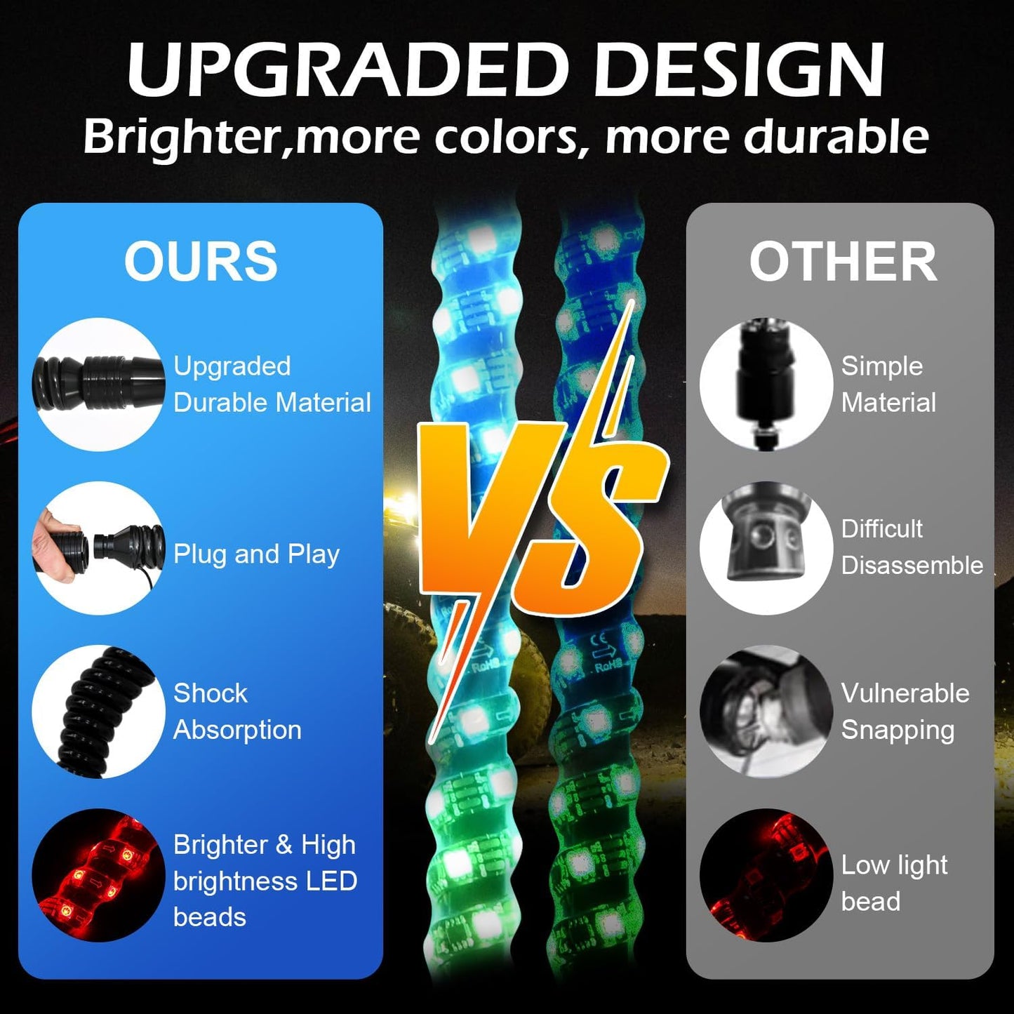 2PCS 3FT RGB LED Whip Light with Spring Base Remote App Control w/DIY Chasing Patterns Turn Signal & Brake Lights for ATV, UTV, Polaris, RZR, Can-am