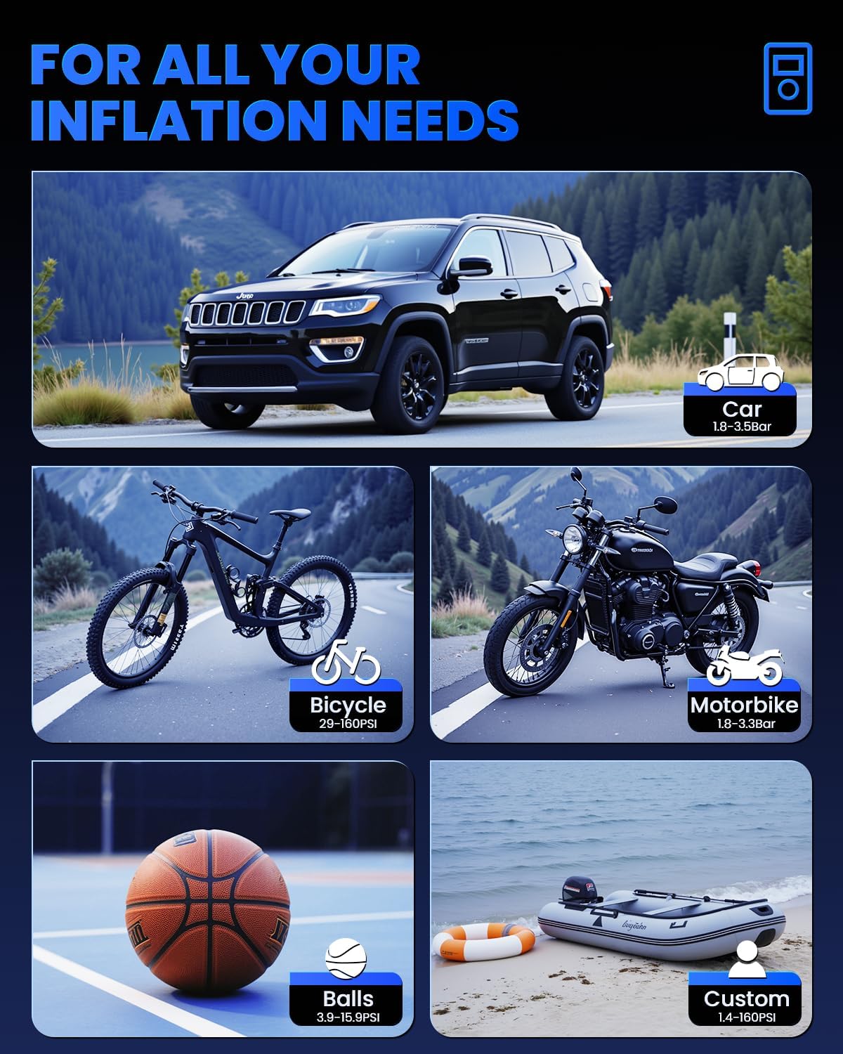 Tire Inflator Portable Air Compressor, 160PSI Air Pump for Car Tires with Digital Pressure Gauge, LED Light and Auto Shut-Off Function, for Car/Motorcycle/Bike/Ball