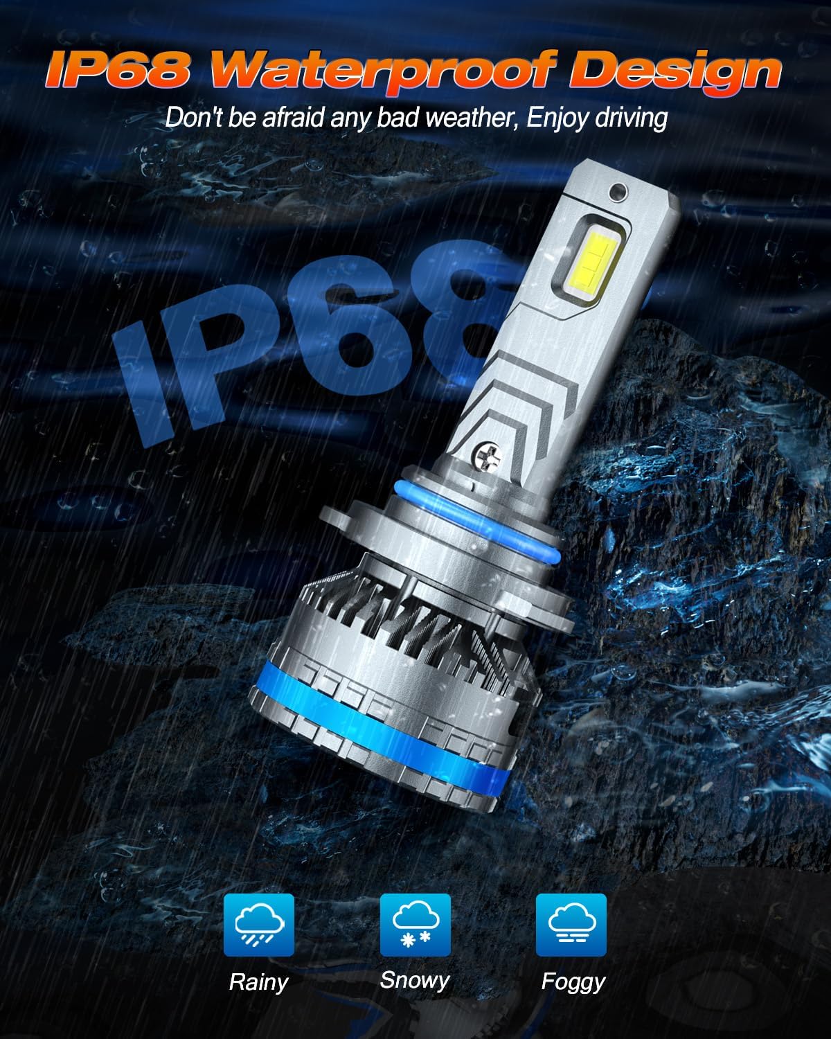 FAHREN 9005 9006 Fog Light Bulbs, 2025 Upgraded 240W 10,0000LM Lighting Bulb with Fan, 6500K Cool White IP68 Waterproof,Pack of 4