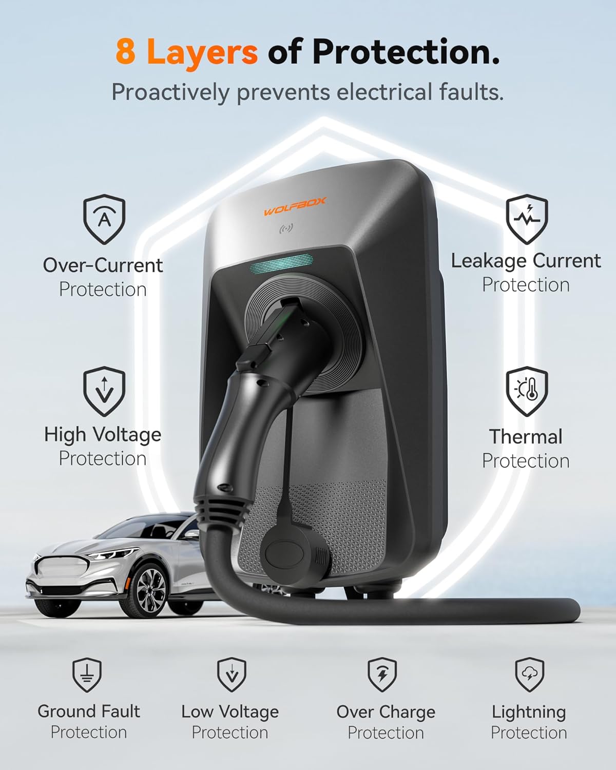 WOLFBOX Level 2 ev Charger 50 Amp J1772,Hardwired ev Charger Level 2 with NEMA 14-50 Plug 25ft Cable,Smart APP&RFID Card Control,240V Electric Vehicle Charging Station for Electric Automobile(WE50)