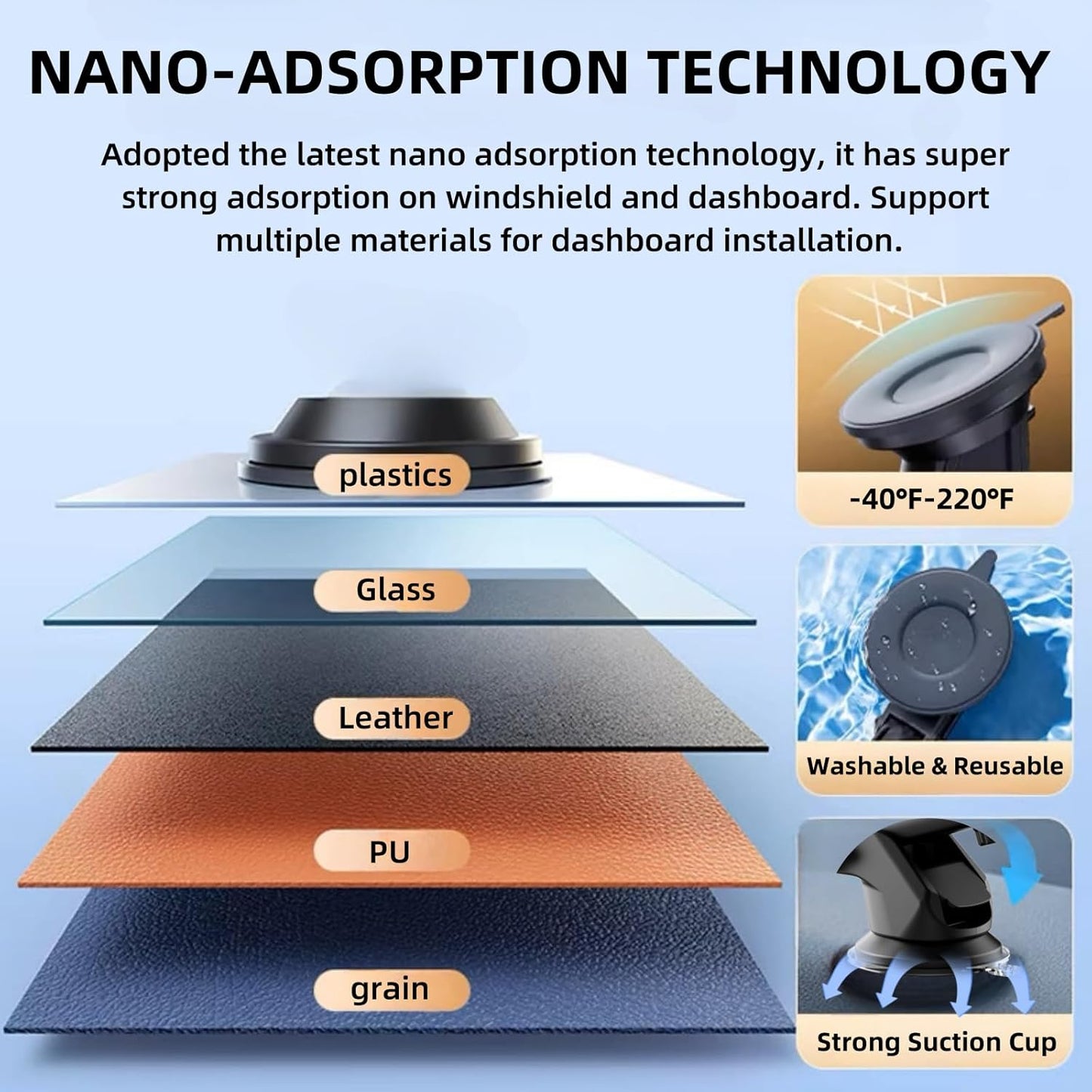 Carplay Mount, 360° Flexible Windshield Dashboard Suction Cup Bracket for 7" 9" 10.26" Inch Carplay Screen Android Auto Car Monitor GPS Mount Phone Holder