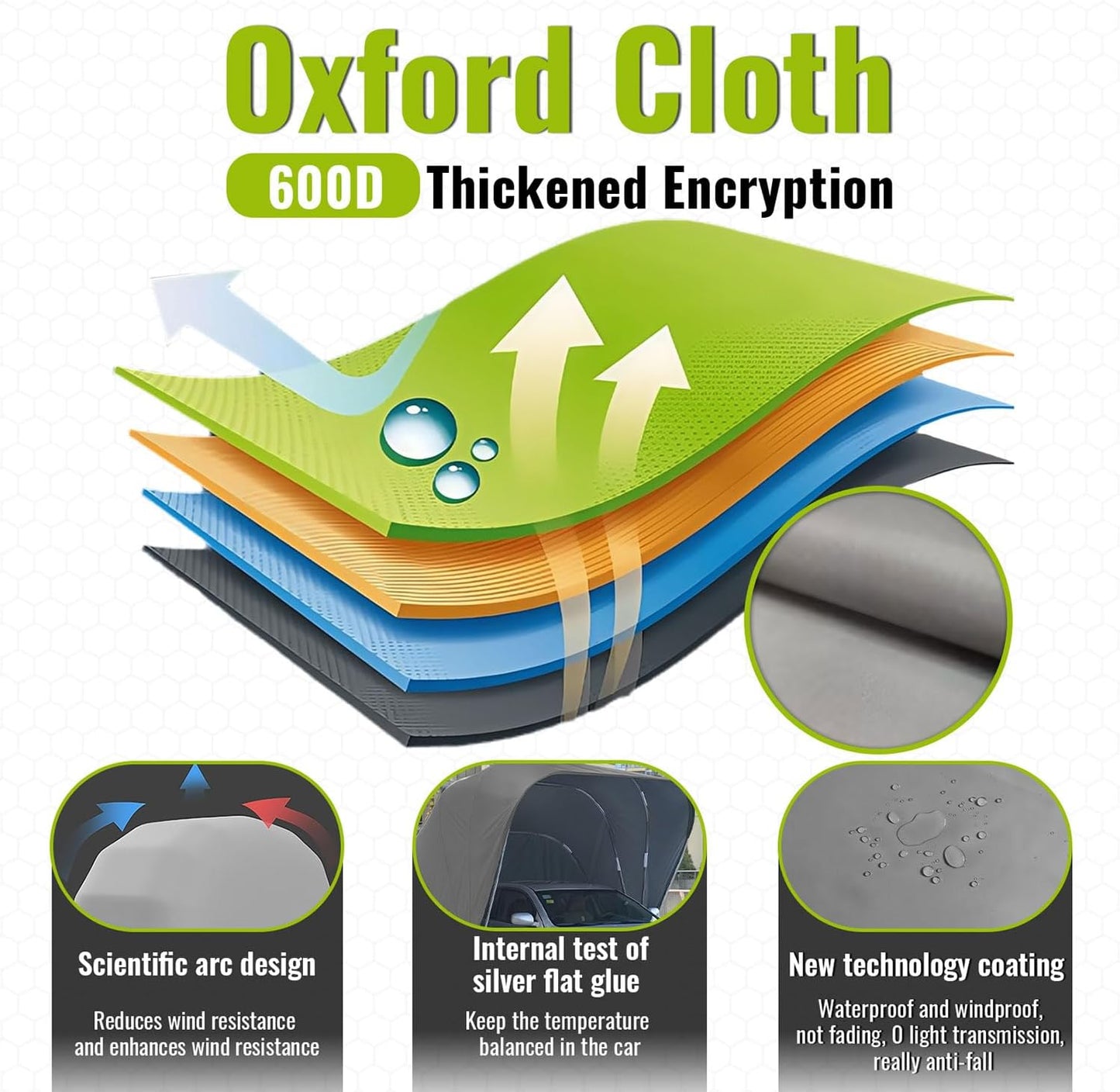 Heavy Duty Stainless Steel Carport,Semi-Automatic Carport, Retractable Car Port Awning, Portable Foldable Garage Canopy Tent for Outdoor,Lockable,Durable Shelter,Grey,18×8.2×7.5FT