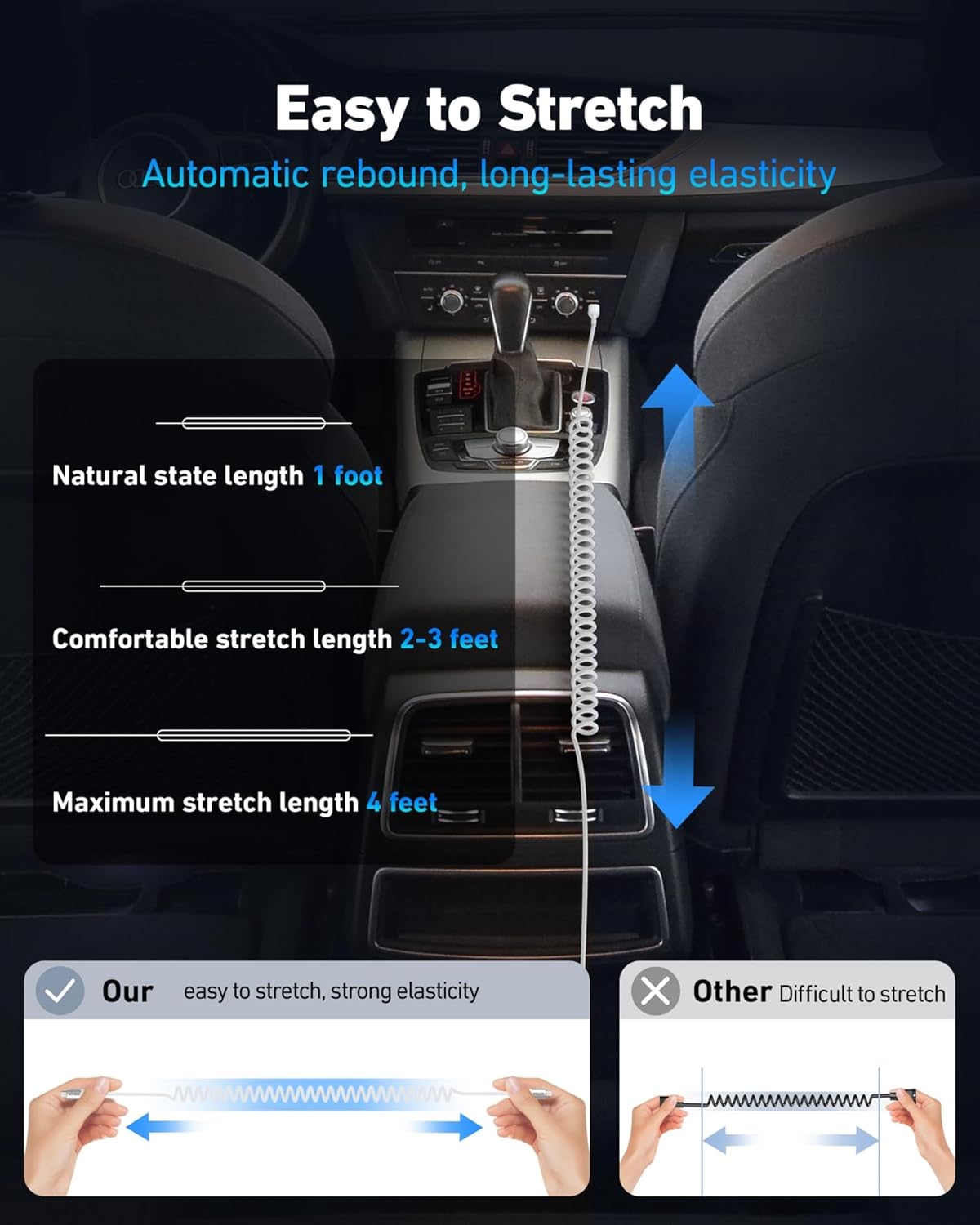 Coiled USB C to C Cable 3ft+6ft, Coiled USB C Cable for Car, Braided Type C Charger 66W Fast Charging Cord Compatible with iPhone 16 15, iPad, Samsung Galaxy, Google Pixel, Moto, LG, TCL Phones-Silver