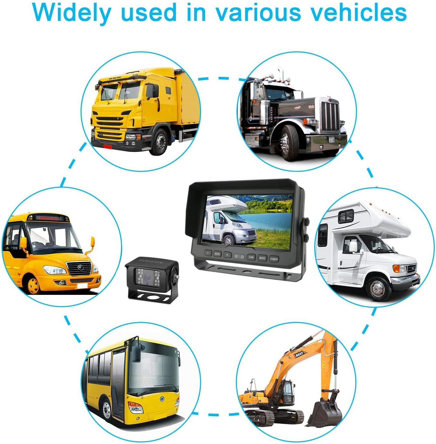 DALLUX Heavy Duty Vehicle Truck Bus Backup Camera System,Waterproof Night Vision Rear View Camera with 7 inch Monitor+66ft 4 PIN Camera Cable for Bus Truck Van Trailer RV Campers Motor Home(12V 24V)