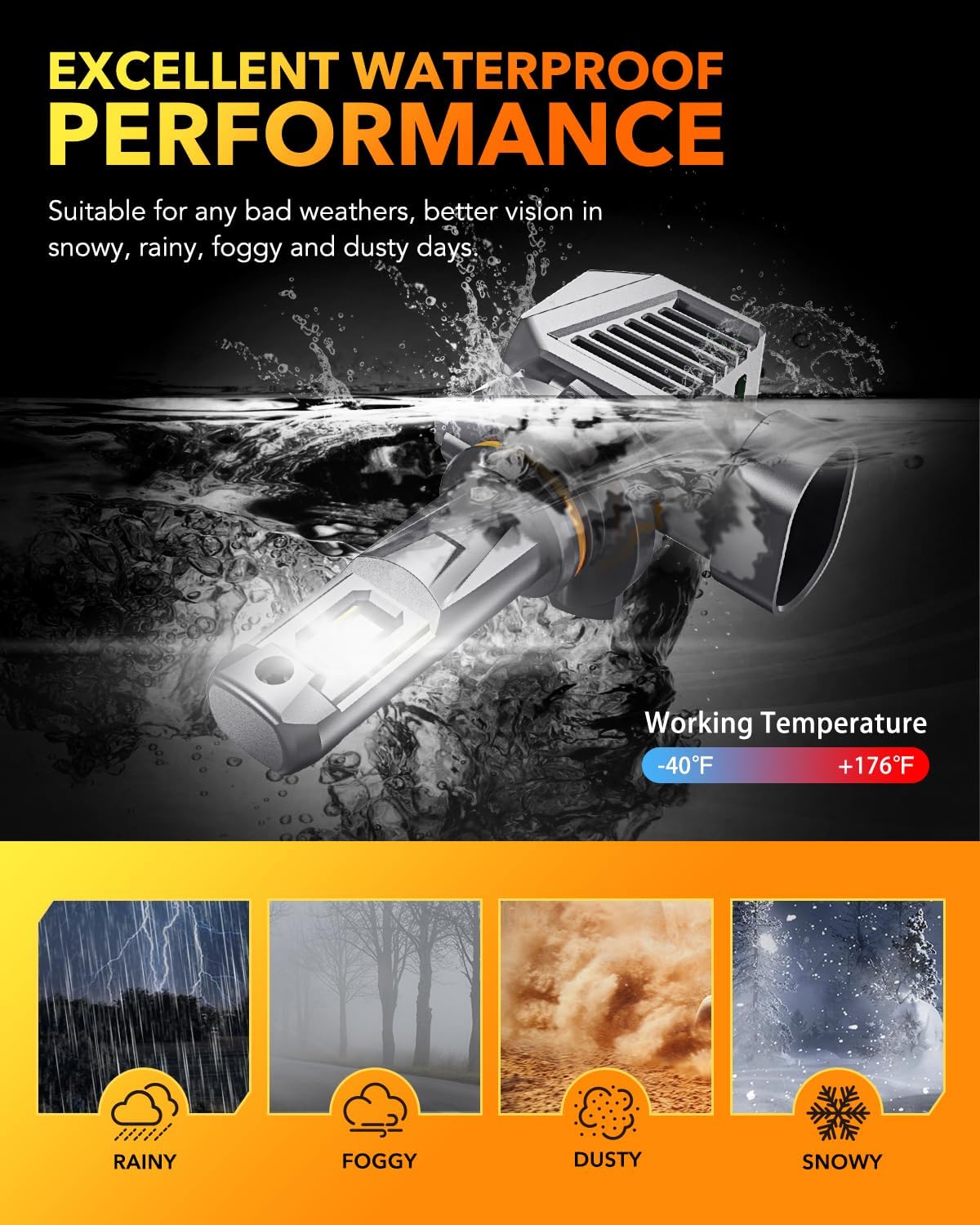 OXILAM 9012 Bulb, 30000 Lumens 800% Brighter, 6500K White Hir2 Fog Halogen Replacement, 60000 Hours Lifespan, IP68, Plug and Play, Pack of 2