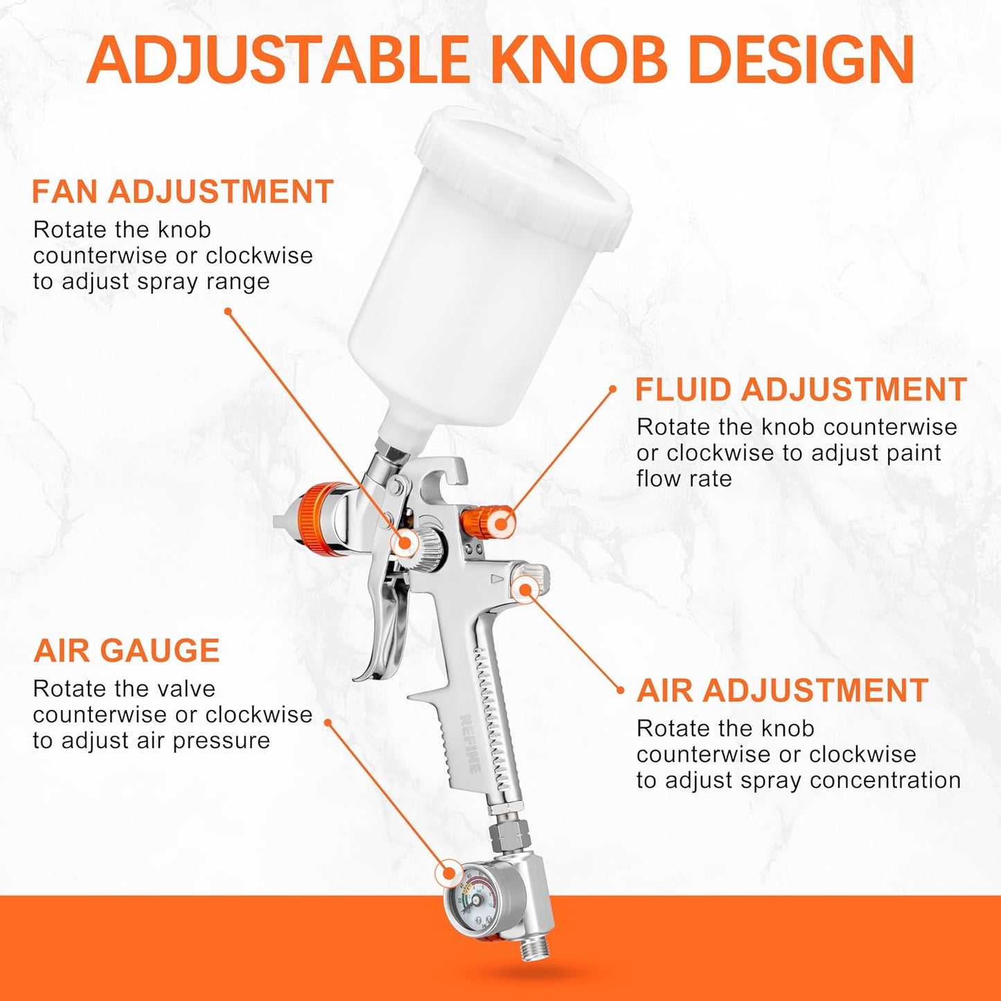 REFINE Spray Gun Kit, Auto Paint Gun with 1.4/1.7/2.0mm Nozzle Sets, 600cc Cup, Professional Automotive Air Spray Gun with Air Regulator for Cars, House & DIY Painting