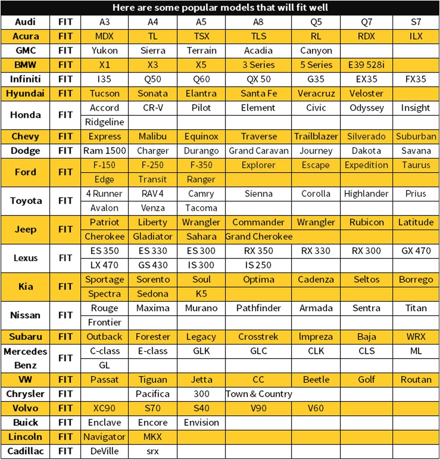 2 Pack Leather Front Car Seat Cover Bottom Car Seat, Universal Anti-Slip Driver Car Seat Protectors with Storage Pocket, Waterproof Bottom Auto Seat Cushion Pad Mat for Most Vehicles(Gray)