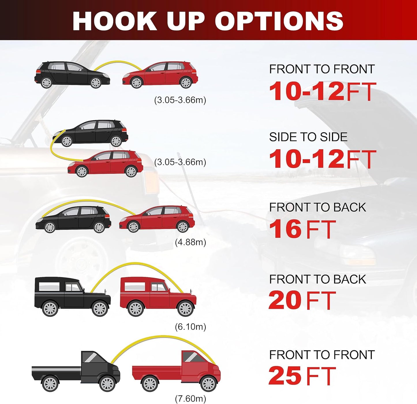 UL-Listed Jumper Cables - 2 Gauge 20 Feet Battery Jumper Cables for Car, Heavy Duty Booster Cables (2AWG x 20Ft) with Carry Bag, Safety Gloves and Iron Brush