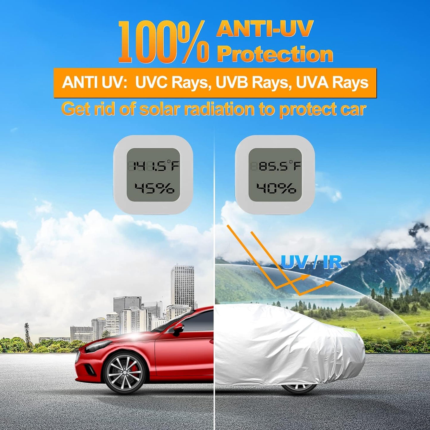 Car Cover Outdoor Full Exterior Covers Sedan Sun UV Rain Snow Wind Protection Car Cover Universal Fit for Sedan (Length 178"-187")