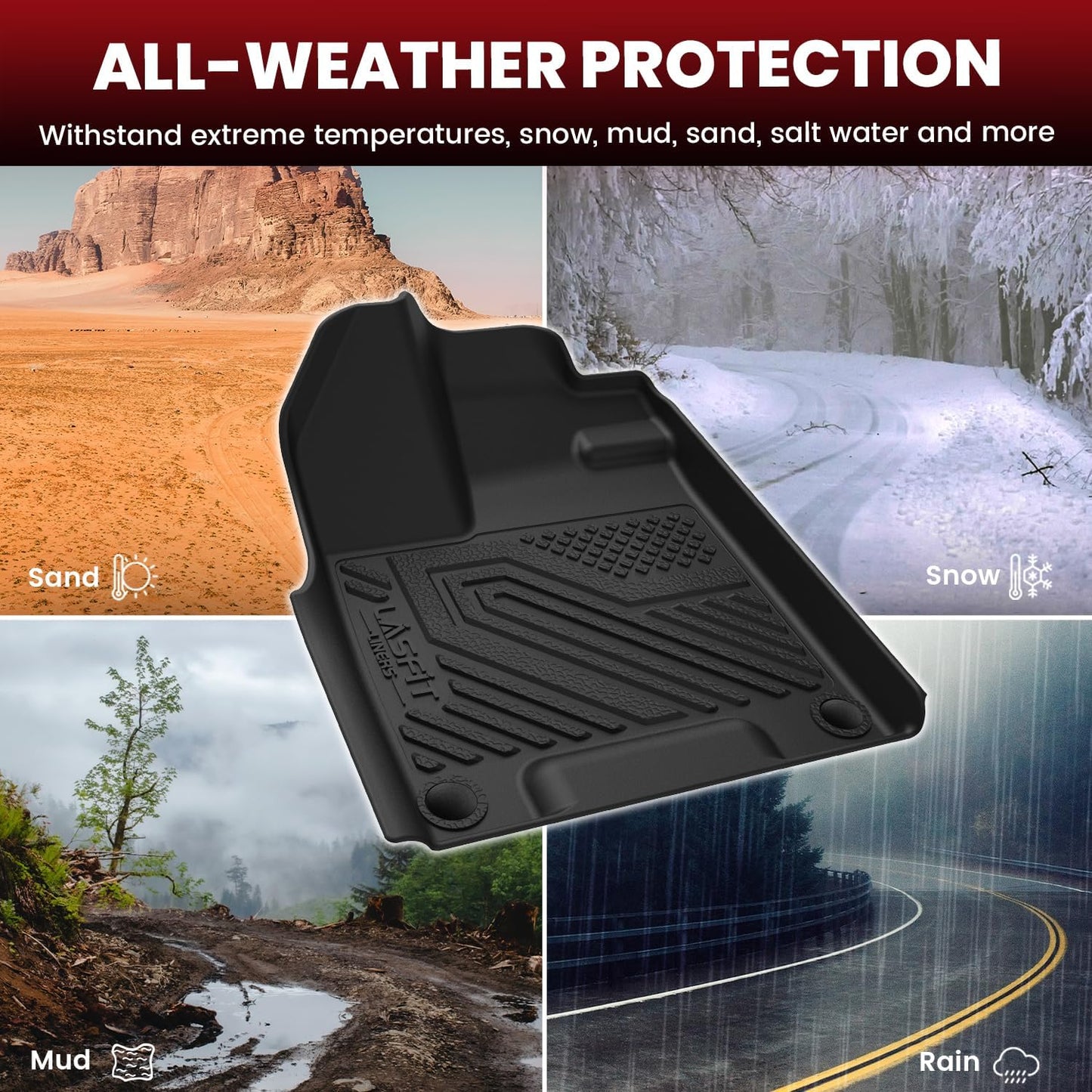 LASFIT Floor Mats for Honda Passport 2019 2020 2021 2022 2023 2024 2025, All Weather TPE Custom Fit Car Floor Liner, 1st & 2nd Row, Black