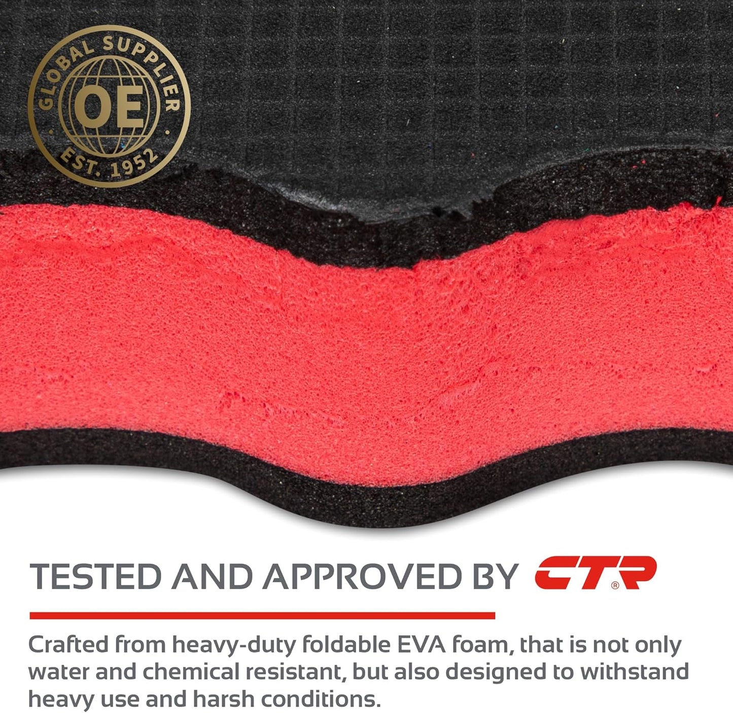 CTR Mechanic Mat Kneeling Pad Folding Mat for Working Under Car, Thick EVA Mat with Handle - Waterproof Floor Mat for Mechanics, Garage, Gardening, Gym, Camping, Creeper, Knees Protection for DIY