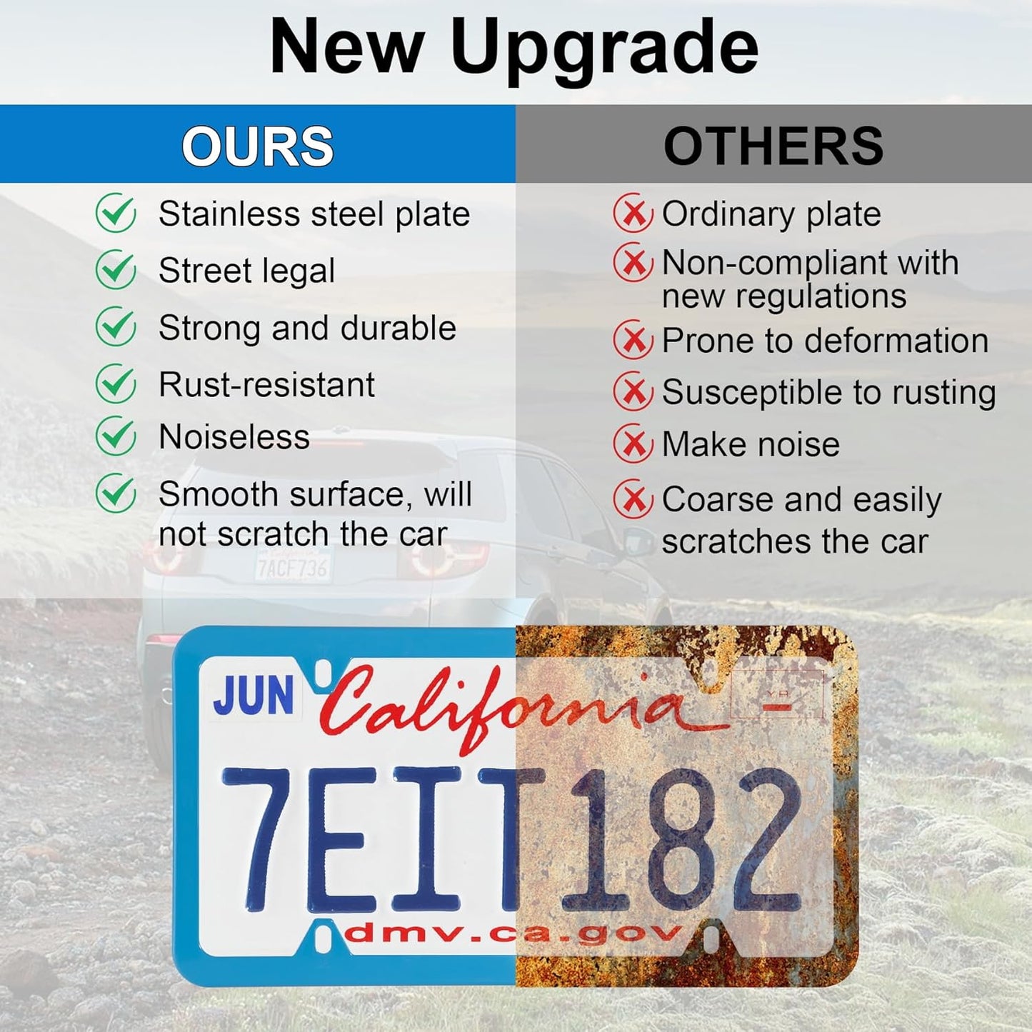 LivTee 4 Holes Stainless Steel License Plate Frames, 2 PCS Car Licence Plate Covers, Automotive Exterior Accessories Slim Design with Bolts Washer Caps for US Vehicles, Blue