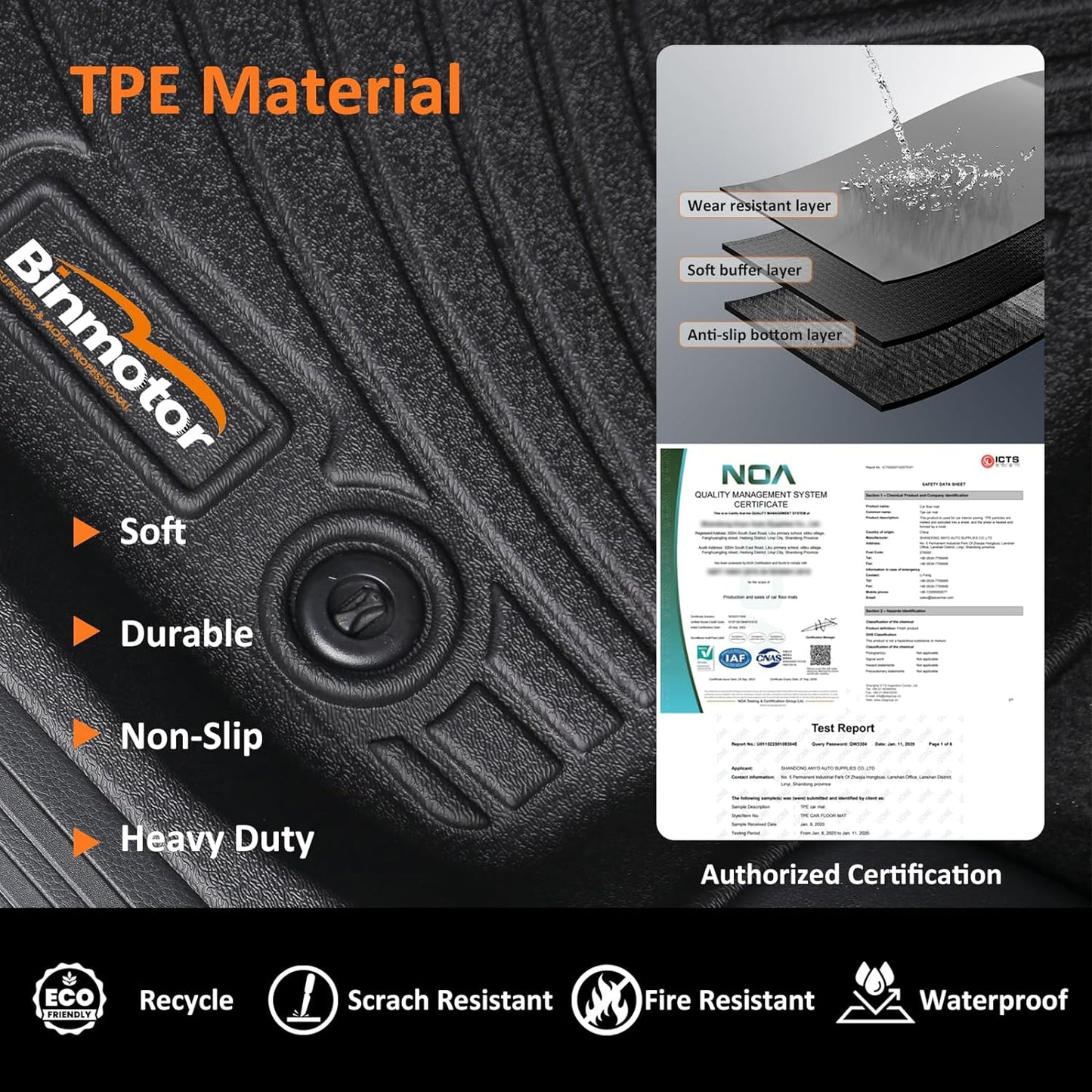 Binmotor-Floor Mats & Cargo Liner Set for Nissan Kicks 2025 SV丨SR (Not for S), All Weather Mats Cargo Trunk Mat Waterproof Car Mats for Nissan Kicks 2025 Accessories Custom Fit