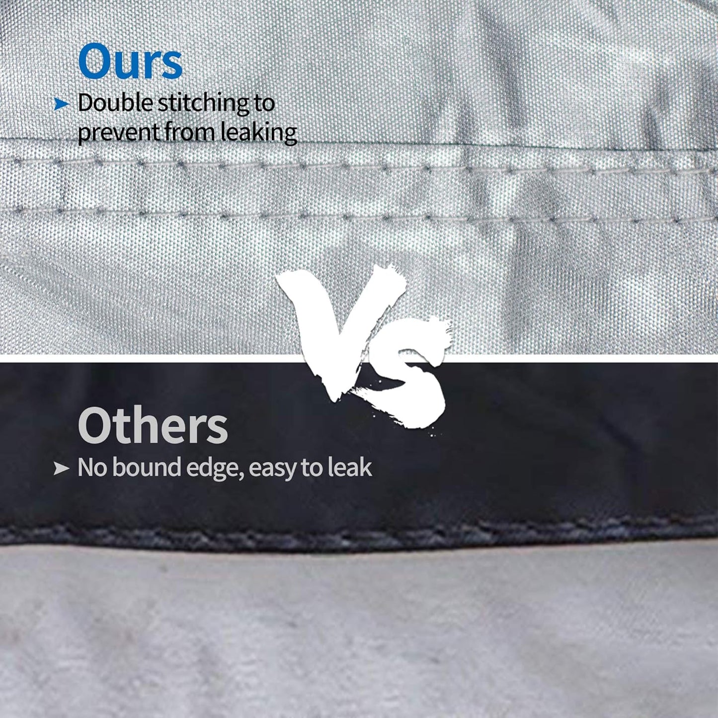 iCOVER Jet Ski Cover- Water Proof Heavy Duty Trailerable Personal Watercraft Covers for Seadoo Kawasaki Yamaha Wave Runner, Fits PWC Models Up to 145in Long