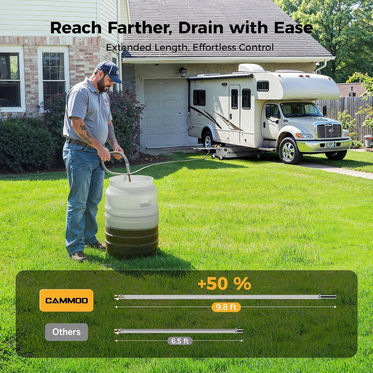 25 Gal Electric Oil Drain Pan, 110V High-Flow Pump, 9.8 FT Hose, 200 W Motor, 2 Locking Swivel Casters and 2 Directional Wheels Stable, Folding Handle, Heavy-Duty for Trucks, RVs, SUVs, Gray