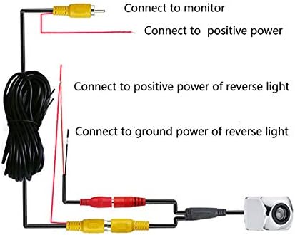 Chrome Starlight Car Rear View Camera for Toyota 4Runner/Hilux Surf/Toyota Fortuner SW4 / Toyota Innova & Waterproof and Shockproof Reversing Backup Camera (Chrome Starlight Camera)