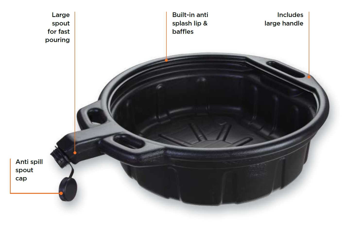 Groz 41960 4.25 Gallon Oil Drain Pan - with Spout Cap, Durable HDPE Construction, Spill-Proof Design for Auto Shops and Garages, Black Color