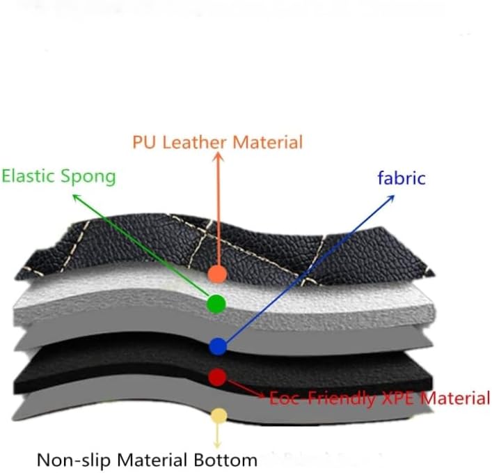 Custom Artificial Leather Waterproof All-Weather Car Floor Mats Fit for 99% Sedan SUV Sports Car Vehicle Car Mat (Black Black Stripe)