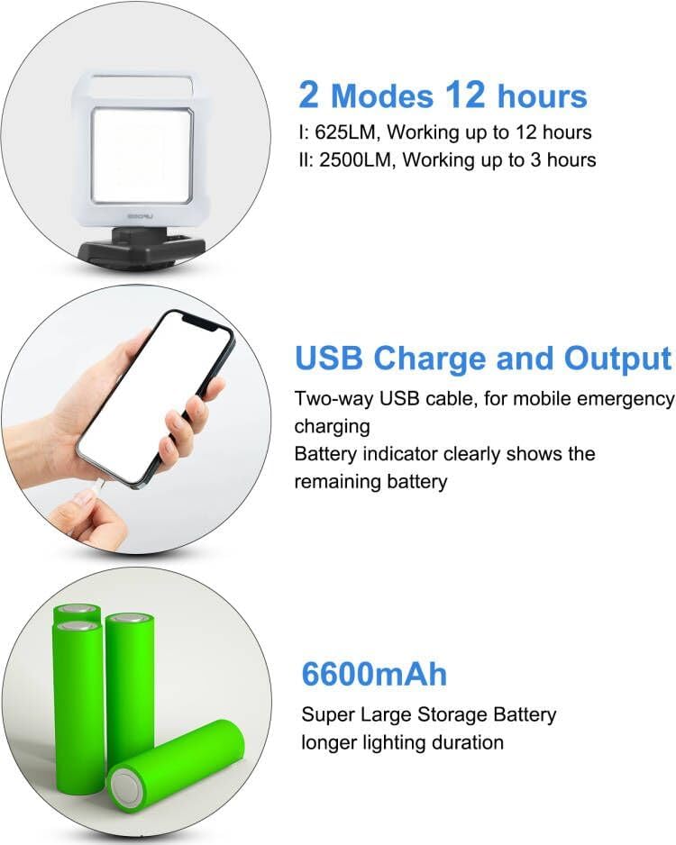 UFOND 2500LM LED Work Light Rechargeable,12h Portable Battery Worklight Cordless,6600mAh Waterproof Floodlight Brightness Adjustable,Outdoor Construction Clamp Light for Garage Camping Car Repairing