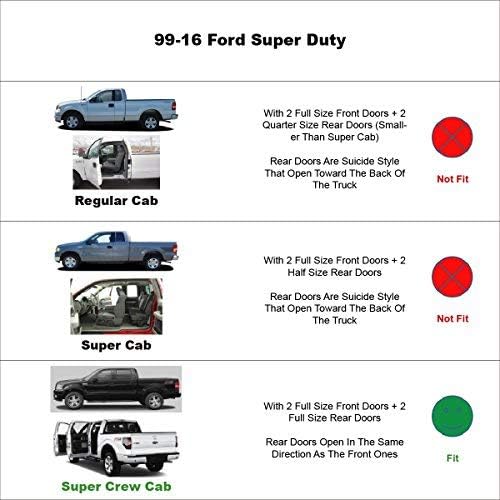 4pcs Outside Mount Style Window Rain Guards Durable Side Wind Deflectors Dark Smoke Vent Nice Window Visors fit for F-150 15-24 Supercrew Cab (Crew Cab) 17-19 F250/F350 Super Duty Supercrew