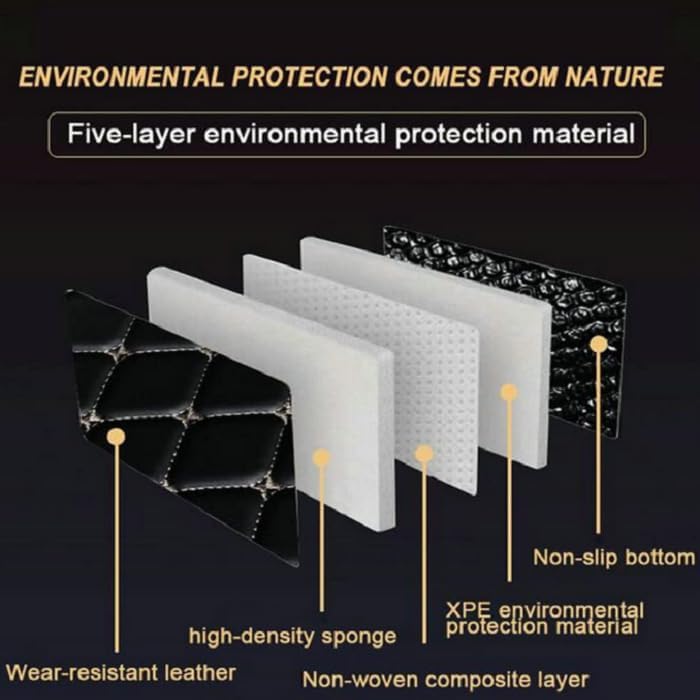 Customized Personalized car Floor mats, All-Weather Luxury car Floor mats, Waterproof and Anti Slip Leather car Floor mat Lining, 95% Customized car, Truck, and SUV Floor mats (Blue)