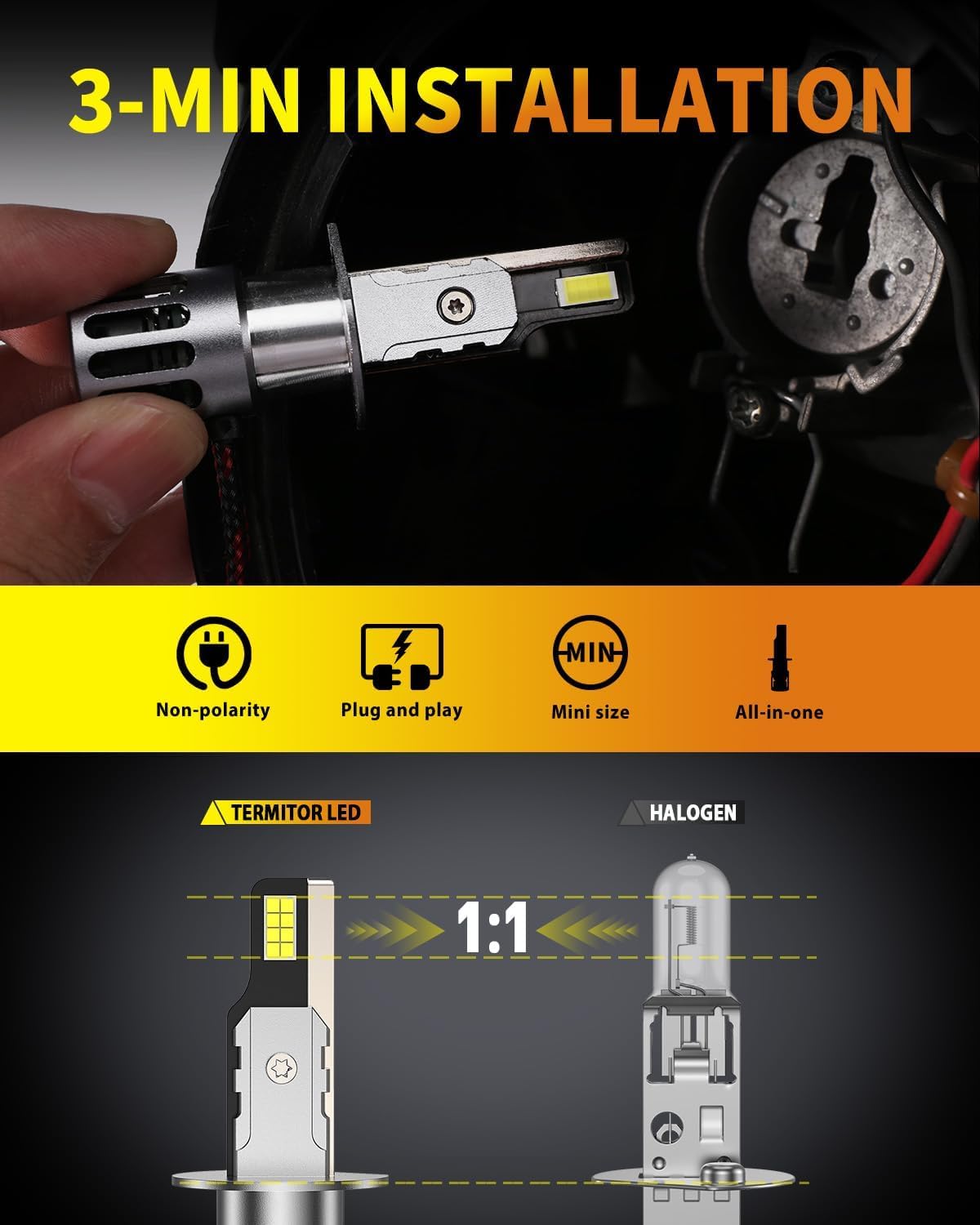 Upgraded H1 Light Bulbs, 900% Brightness with 16 CSP Chips, Real 1:1 Halogen Size, 6500K White, Canbus Ready Fog Light Bulbs, Pack of 2