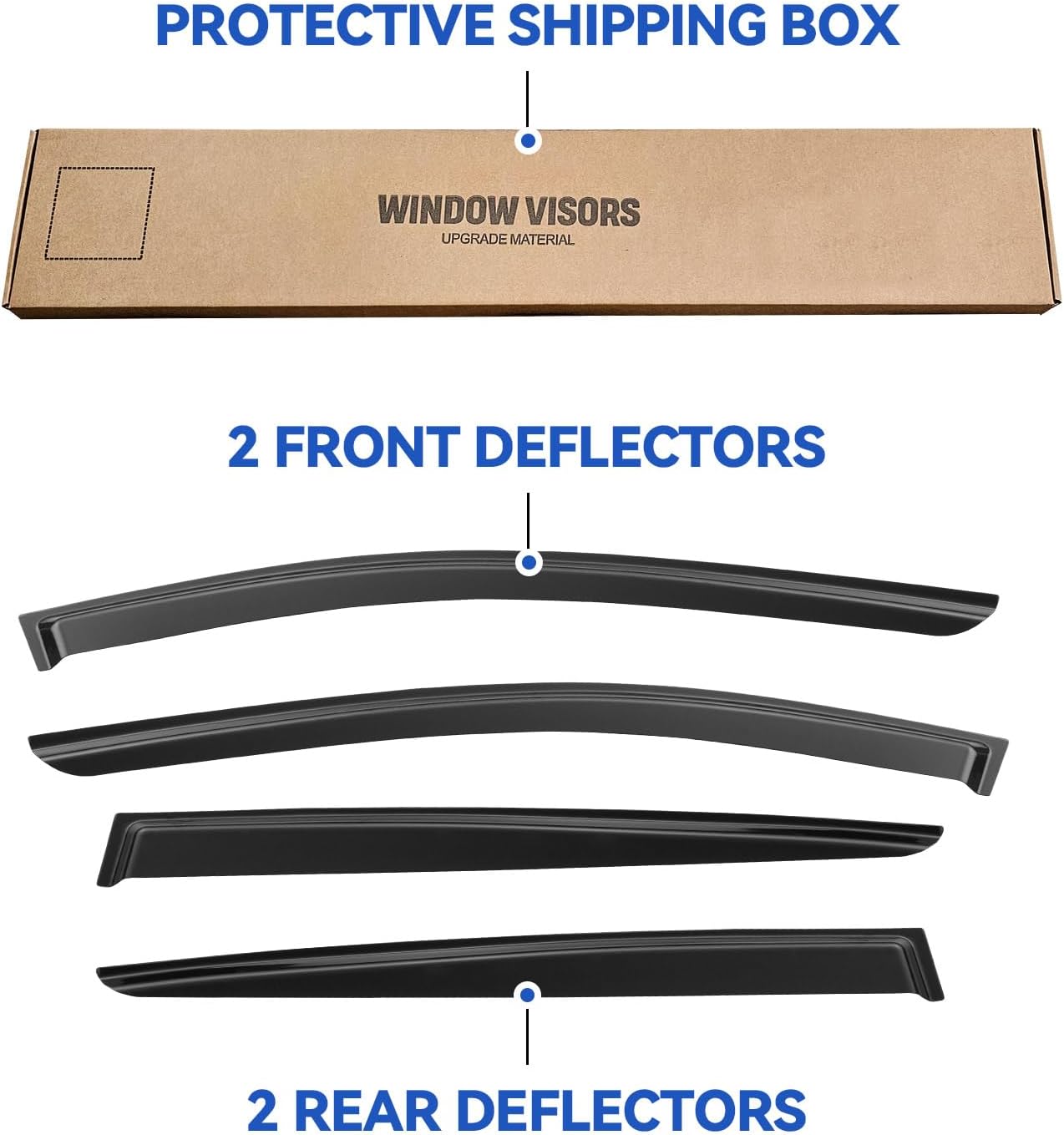 Window Visors Rain Guards for 2017 2018 2019 2020 2021 2022 Kia Sportage, Out-Channel Window Vent Wind Deflectors Visors Shades for 17-22 Sportage