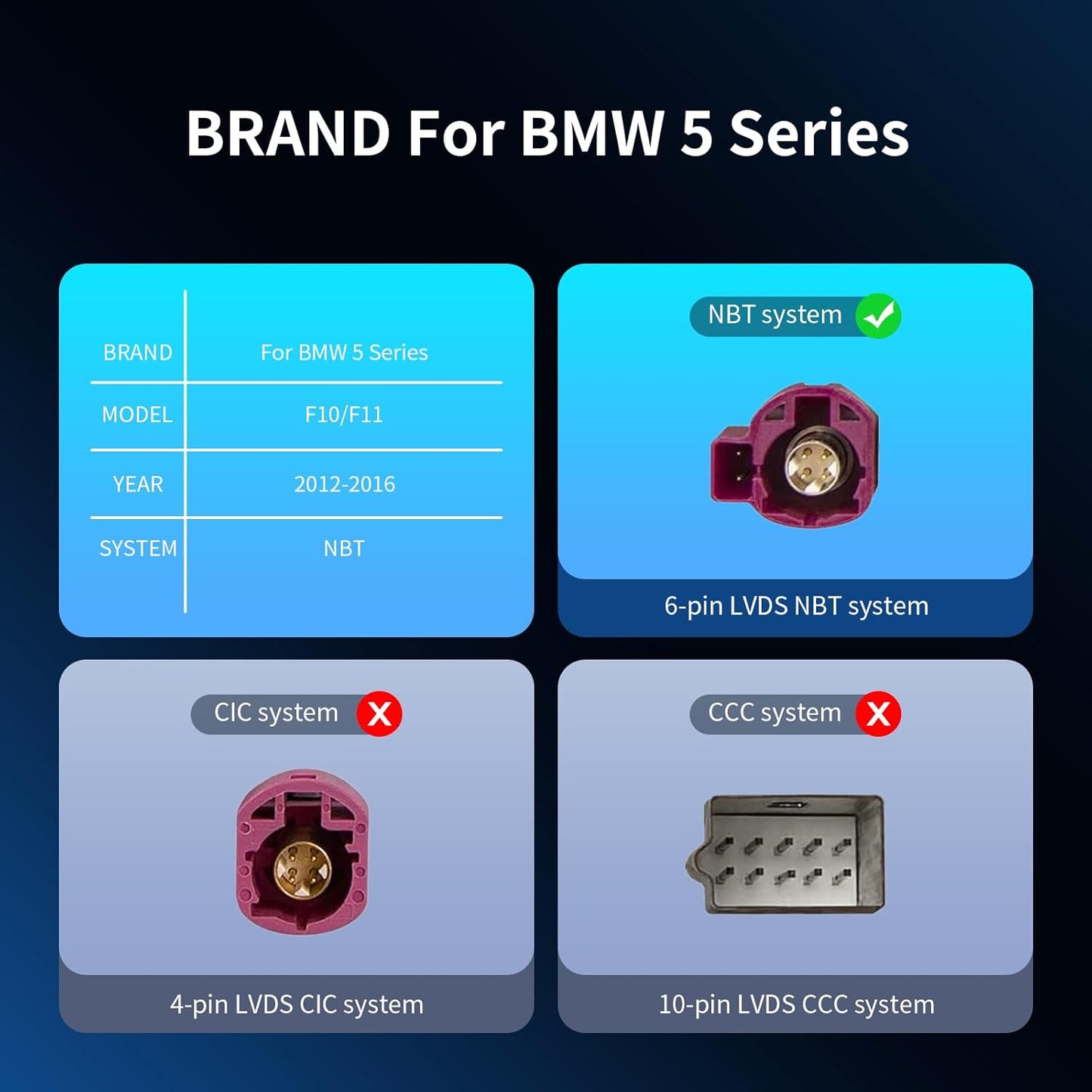 Wireless CarPlay/Android Auto 10.25 Inch Touchscreen for BMW 5 Series F10/F11 (2012-2016) with NBT System, Car Radio Receiver, Multimedia, Bluetooth, Car Stereo