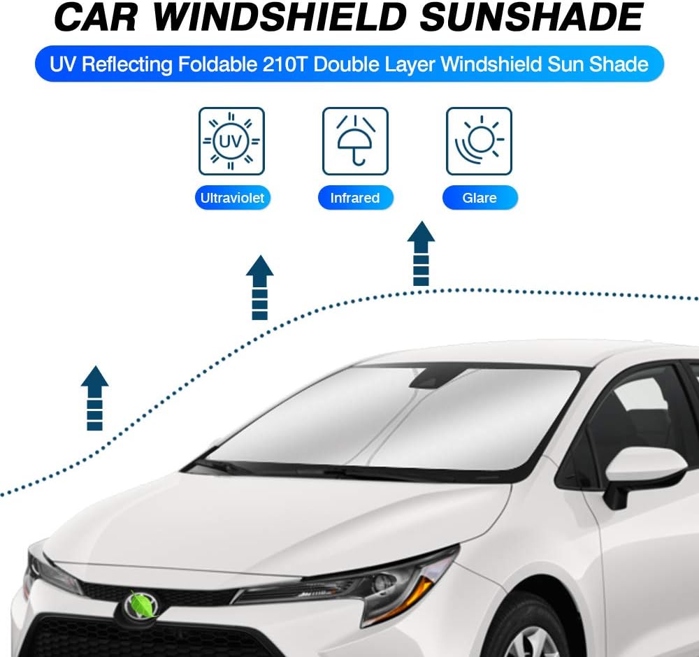 KUST Windshield Sun Shade for 2020-2024 2025 Toyota Corolla (Not for Corolla Cross) Custom Fit Sunshade Sun Visor Protector Foldable Blocks UV Rays Keep Your Cooler
