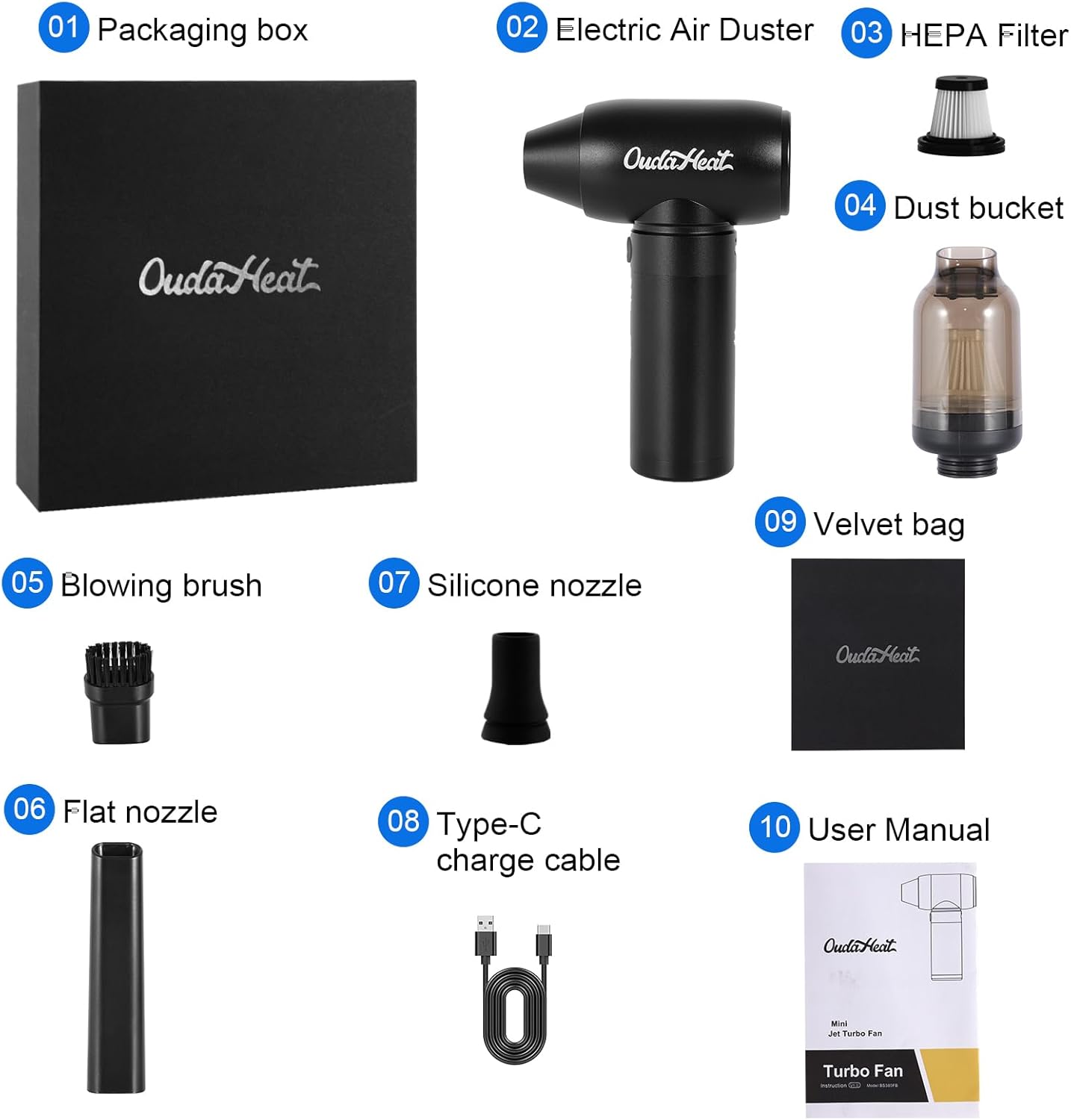 Air Duster Jet and Vacuum 2 in 1, 4 Gears Adjust, Rechargeable Portable Cordless Electronics for PC Keyboard, Car, Camping, housecleaning, Car Detailing, Fully Charge Before Use