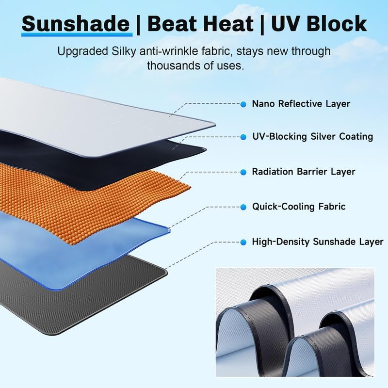 SXCY for 2023 2024 2025 Honda HRV Windshield Umbrella Sunshade [Easier Foldable] for 2025 Honda HRV HR-V Accessories 2025 HRV Sunshade Umbrella for 2025 HRV Windshield Sun Shade Umbrella