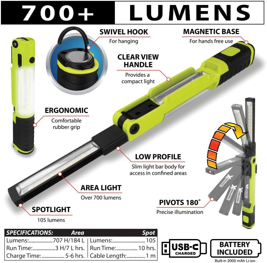 Performance Tool W2684 700+ Lm Clear View Li-Ion LED Work Light