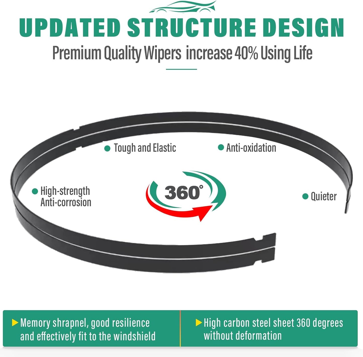 26" 15" 11" Windshield Wiper Blades Replacement for Chevrolet Chevy Sonic 2012 2013 2014 2015 2016 2017 Premium All Weather Front Rear Wipers Set - OEM Quality (Pack of 3)