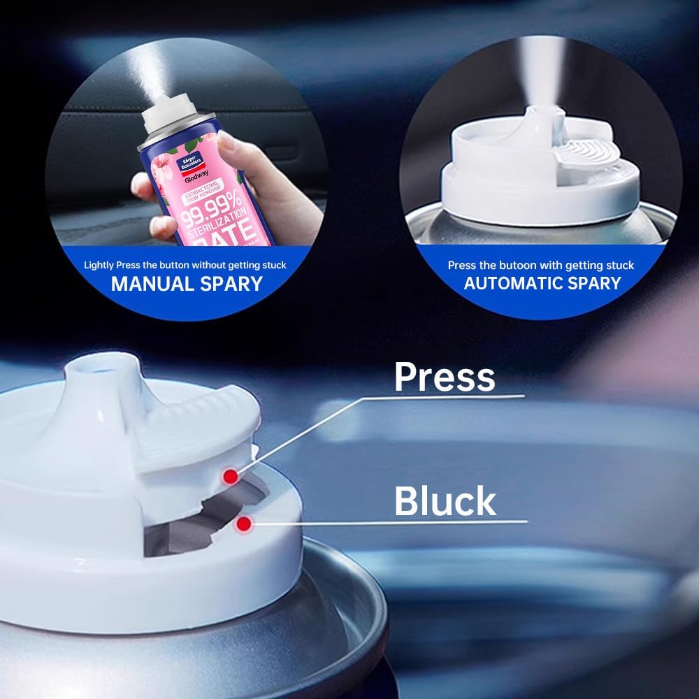 Glodway Whole Car Air Refresher,Odor Eliminator Remover Spray For Car,Magnolia Strong Freshener With Odour Eliminator Technology,Long-Lasting Scent,6 Ounce(Pack of 1)