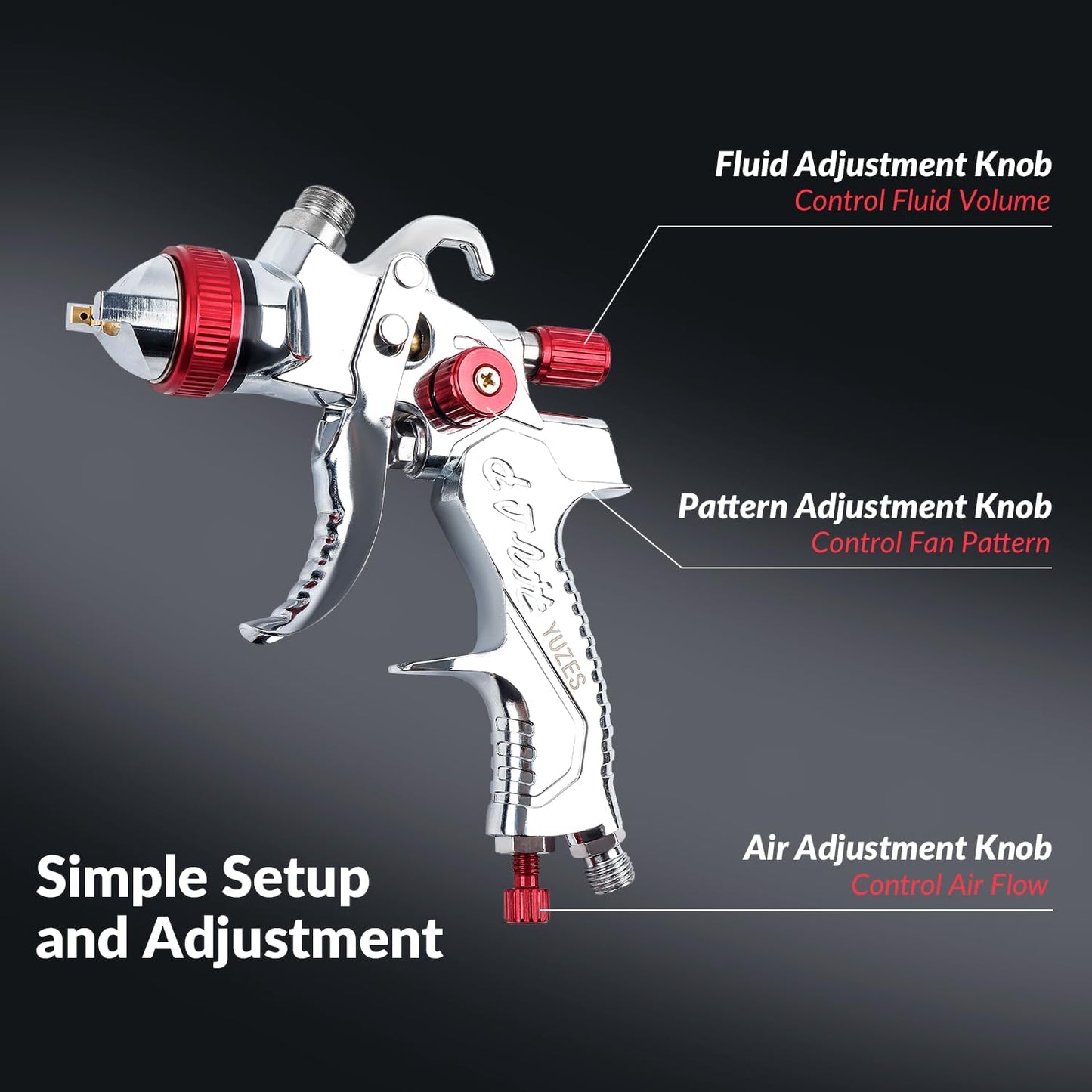 YUZES HVLP Spray Gun Plus Kit with 20 Oz Disposable Paint Cups, Easy to Use, 1.4/1.7/2.0mm Nozzles Air Spray Gun for Painting Cars & Furniture DIY Painting, Paint Spray Gun for Primer, Clear/Top Coat