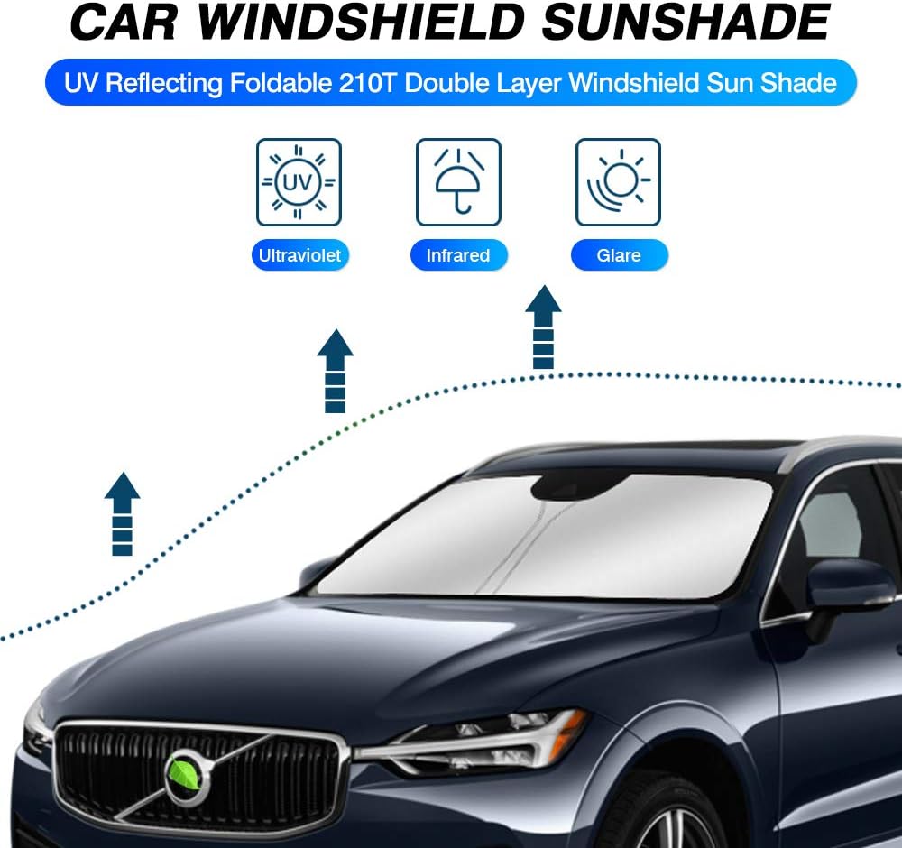 KUST Custom Fit Windshield Sun Shade for 2018-2025 2026 Volvo XC60 Accessories Sunshade Window Sun Visor Protector Foldable Blocks UV Rays Keep Your Car Cooler