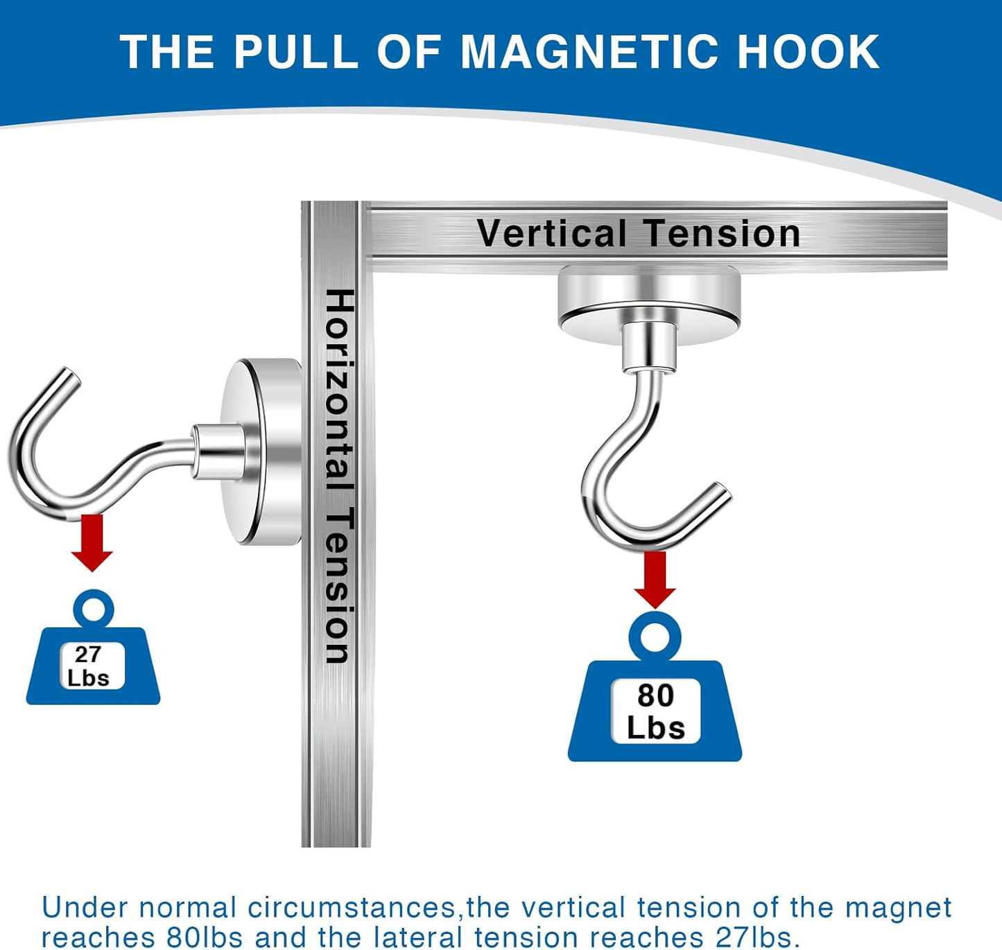 LOVIMAG Magnetic Hooks for Cruise Cabins, 80LBS Magnet Hooks Heavy Duty for Home Accessories, Classroom Must Haves, Magnetic Hook for Metal Door, Magnets with Hook for Hanging-12 Pcs